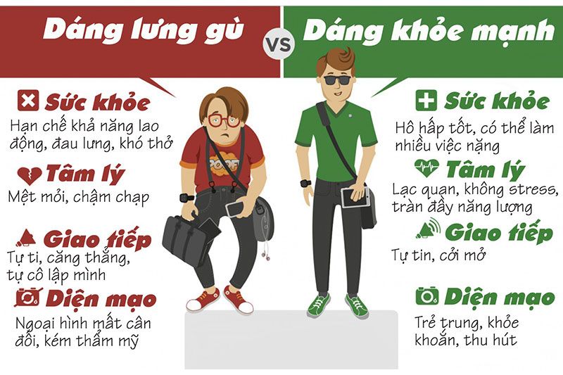 Những thói quen ai cũng mắc phải nhưng dễ khiến trẻ bị gù lưng, cong vẹo cột sống