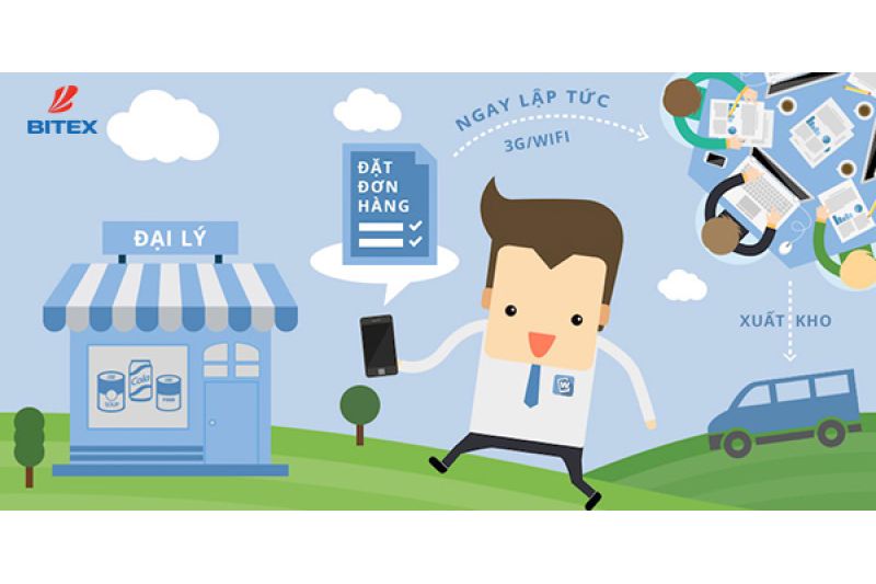 BITEX ứng dụng thành công hệ thống quản lý bán hàng trực tuyến DMS