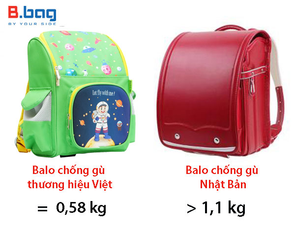 trong-luong-balo-chong-gu-sieu-nhe