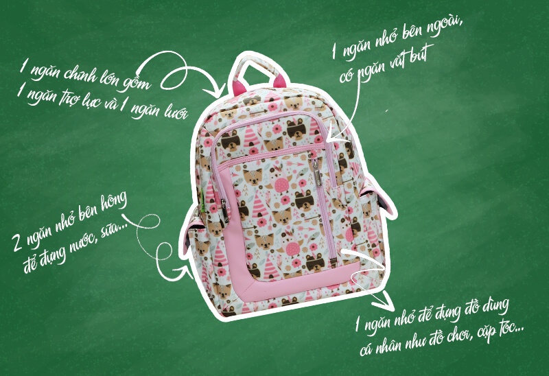 Những ưu điểm của balo chống gù B.bag