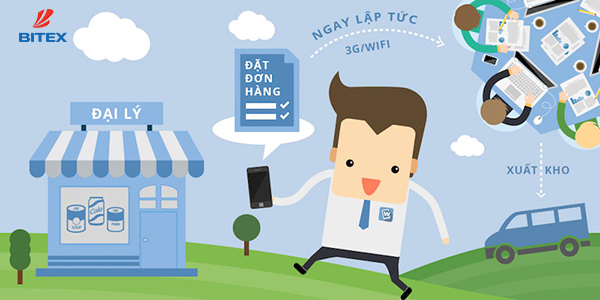 BITEX ứng dụng thành công hệ thống quản lý bán hàng trực tuyến DMS