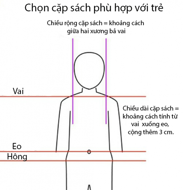 lua-chon-balo-chong-gu_1