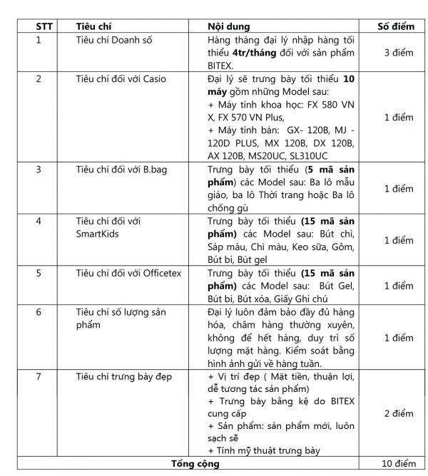 pr-trung-bay-DMS01